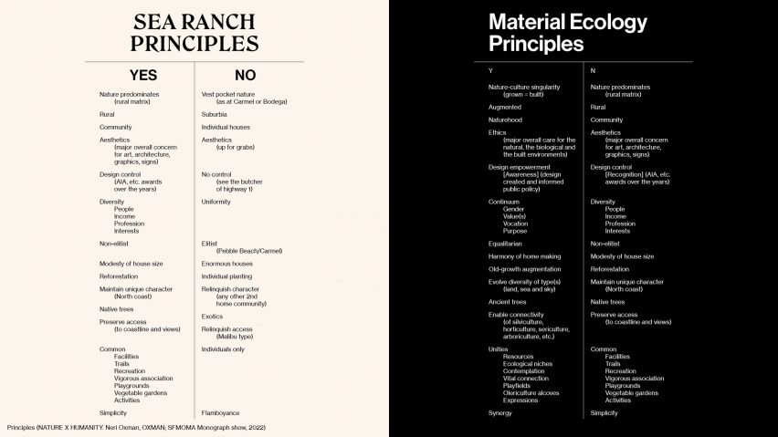 neri oxman manifesto nature humanity